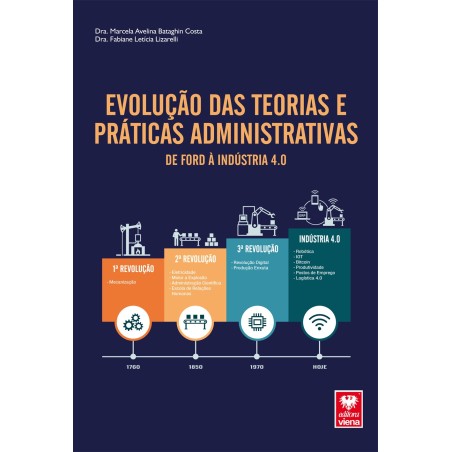Apresentação dos aspectos importantes sobre  Teorias Administrativas.