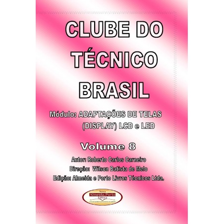 Adaptações de Telas de TVs LCD