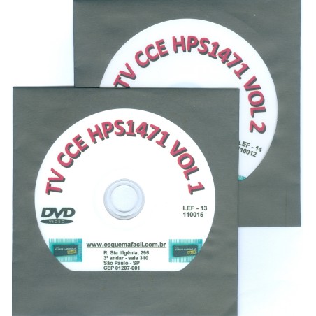 Usado como base o modelo HPS1471 que usa CI UOC do tipo SMD TDA9570. 